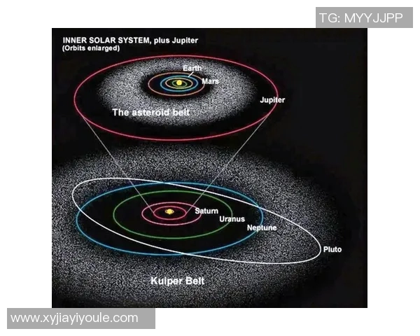 太阳引力作用下的宇宙运动与行星轨道变化研究分析 太阳引力作用下的宇宙运动与行星轨道变化研究分析
