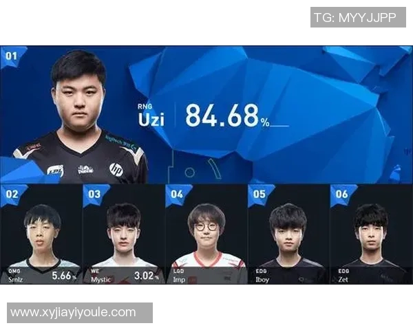 全明星赛分析:EDG战术运用与团队协作的深度解读 全明星赛分析:EDG战术运用与团队协作的深度解读