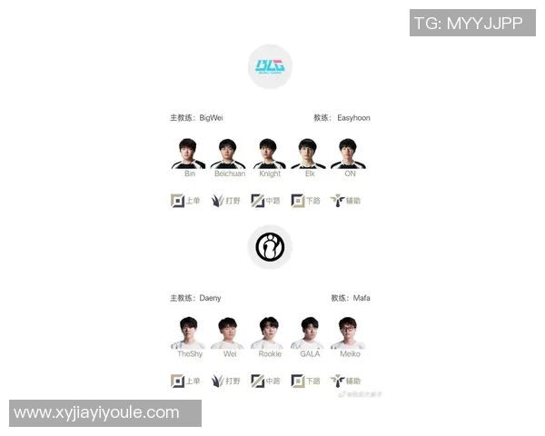 洲际赛最新积分榜BLG凭借64分稳居第一名展现强劲实力 洲际赛最新积分榜BLG凭借64分稳居第一名展现强劲实力