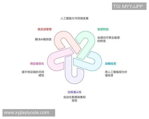 DOTA2巨献:深入解析JDG选手的个人能力与团队协作之道 DOTA2巨献:深入解析JDG选手的个人能力与团队协作之道