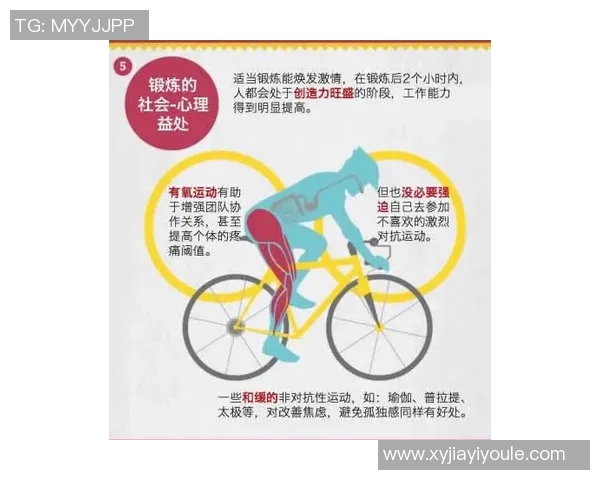 成都极限运动队心理素质分析及其对竞技表现的影响研究