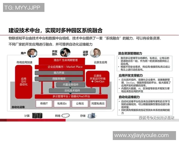数字化驱动下的快递物流创新与未来发展趋势分析